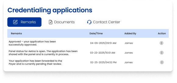 credentialing application
