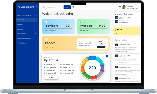 TheCredentialing Dashboard