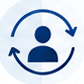 Maintain Ongoing Provider Credentialing