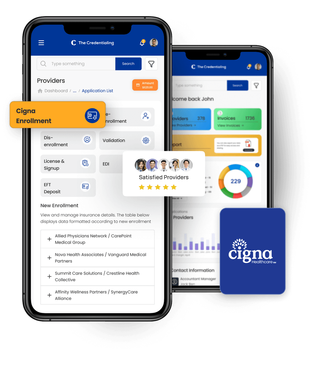 Cigna enrollment forms completely automated