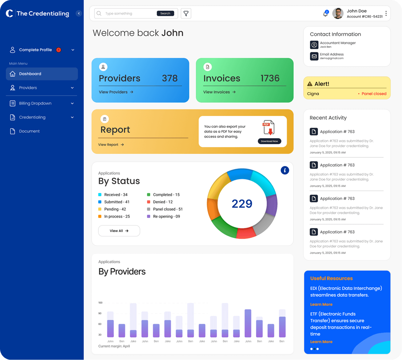 Molina provider dashboard