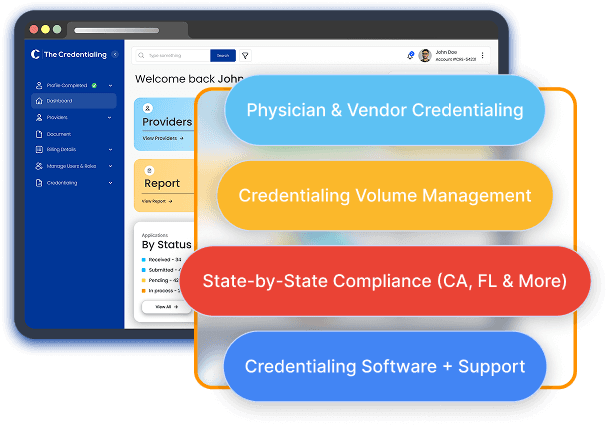 TheCredentialing Hospital Credentialing Dashboard