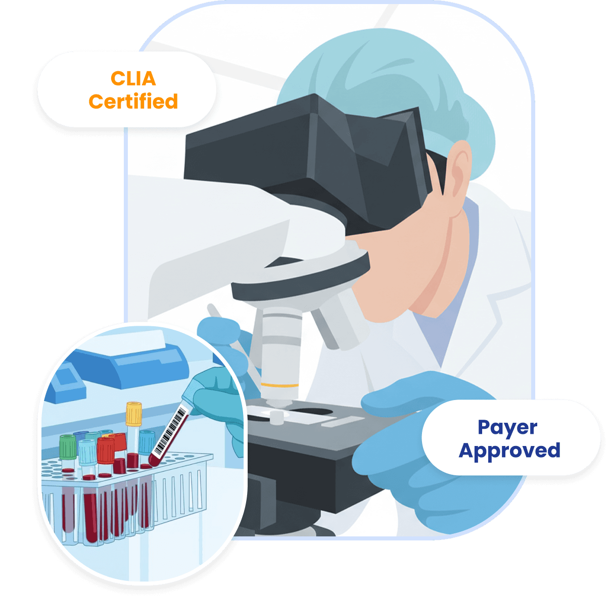 Lab Credentialing - CLIA Certified & Payer Approved
