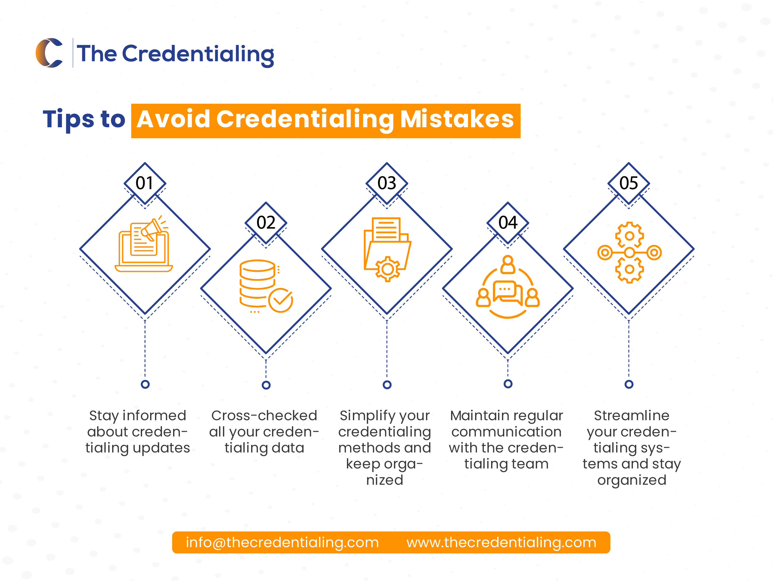 Tips_to_avoid_credentialing_mistakes